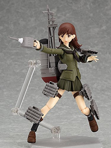 Yo Figma (#267) Kantai Collection ~Puede Colle~ (Max Factory