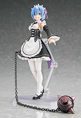La Figma (#346) Re:Zero guerra Hajimeru Isekai Seikatsu - Max Factory