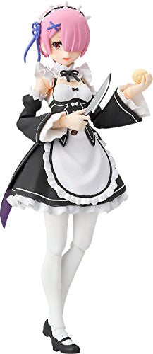 Ram Figma (#347), Re:Zero guerra Hajimeru Isekai Seikatsu - Max Factory