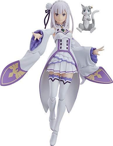 Emilia &amp; Pack Figma (#419) Re:Zero kara hajime chip isek o Seikatsu - Max Factory