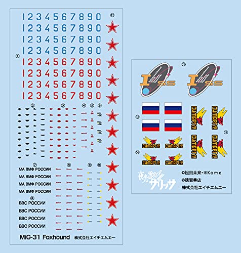 "SARISSA of Noctilucent Cloud" 1/144 MiG-31 Semargl Plastic Model Kit