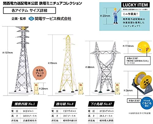 Kansai Transmission and Distribution, Inc. Official Lattice Tower Miniature Collection Box