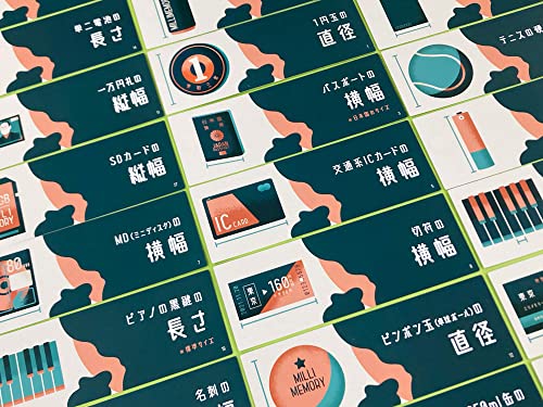 Millimemory