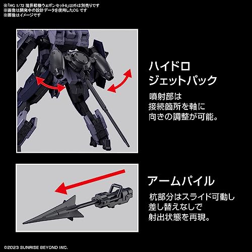 HG 1/72 "Kyoukai Senki" Weapons Set 6