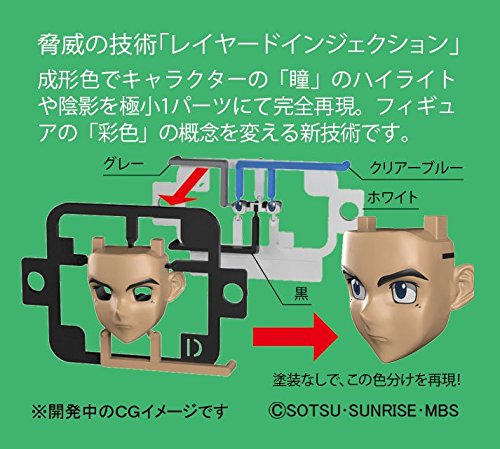 Mikazuki Augus Figur-Aufstieg Bust, Kidou Senshi Gundam Tekketsu no Orphans-Bandai