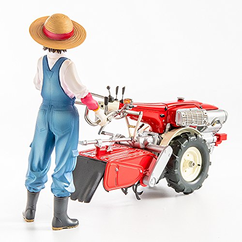 Minori-échelle 1/20-Fabrique minimale-Max Factory