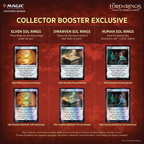 MAGIC: The Gathering The Lord of the Rings: Tales of Middle-earth Collector Booster (English Ver.)