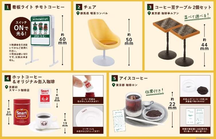Jun-Kissa Miniature Collection -Jun-Kissa no Aru Huukei- Vol. 2 Box