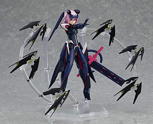 figma "Alice Gear Aegis" Hirasaka Yotsuyu Brave