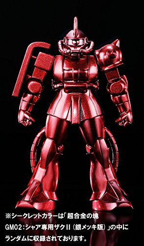 Chogokin no Katamari Gundam Series GM-02 Chars Custom Zaku II