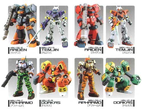 One Coin Figure Dennou Senki Virtual-On - Kotobukiya