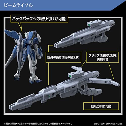 Mobile Suit Gundam: The Witch from Mercury Gundam Aerial (Rebuild)