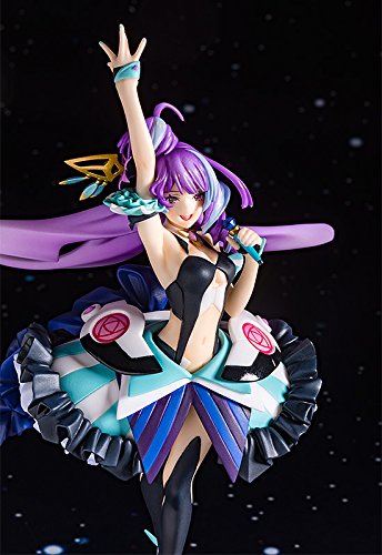 Mikumo guynemer minimum plant - 1 / 20 Scale - plamax (MF - 11), macrotriangle - maximum plant