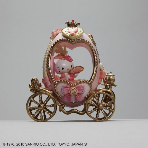 "Hello Kitty" Formation Arts