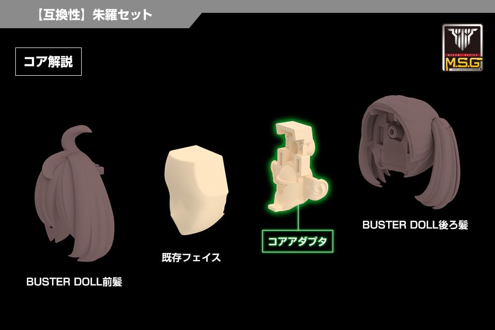 Megami Device M.S.G 03 Face Set for Asra Skin Color A