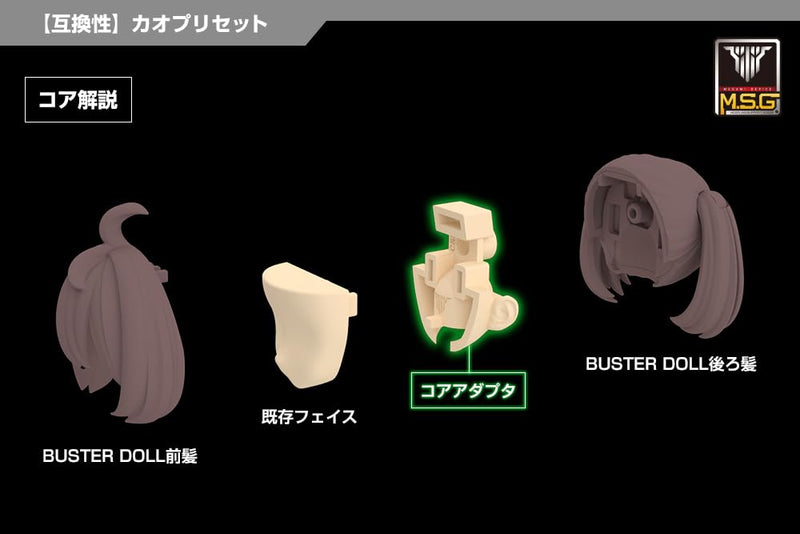 Megami Device M.S.G 04 Face Set for Chaos & Pretty Skin Color B