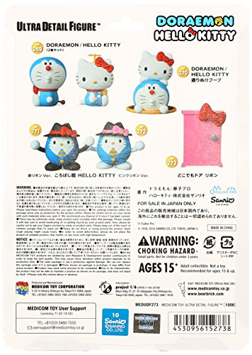 UDF DRAEMON meets HELLO KITTY Dokodemo Door HELLO KITTY