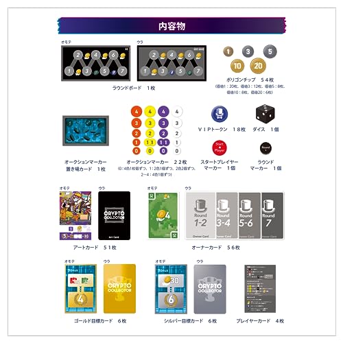 Crypto Collector: An Auction Board Game as an Art Owner