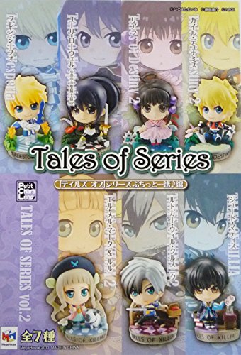 Petit Chara Land Tales of Series Puchitto Issho-hen - MegaHouse