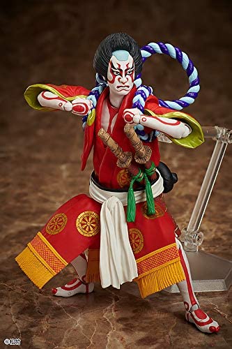 Kabuki: Yoshitsune Senbon Zakura - Figma # SP-126 Kitsune Tadanobu (liberando)