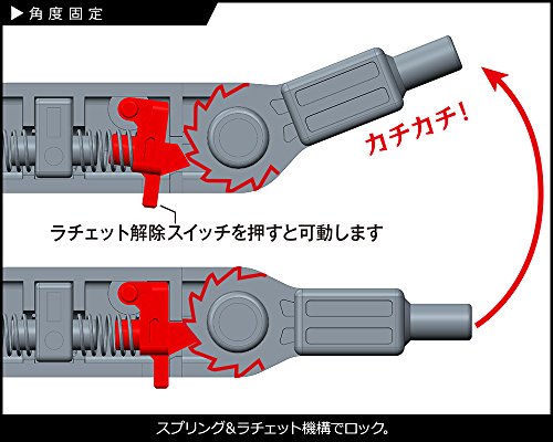 M.S.G Modeling Support Goods Playing Base Type A