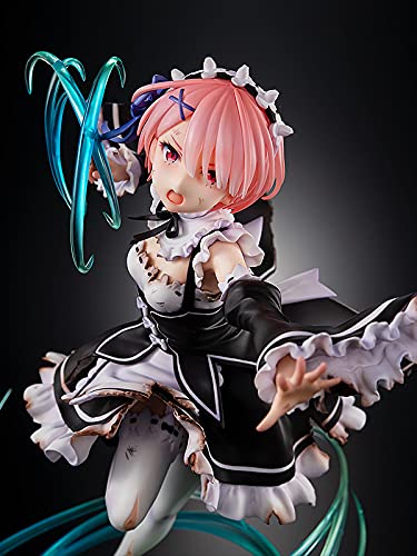 "Re:ZERO -Starting Life in Another World" Kadokawa Collection Ram Battle with Roswaal Ver.