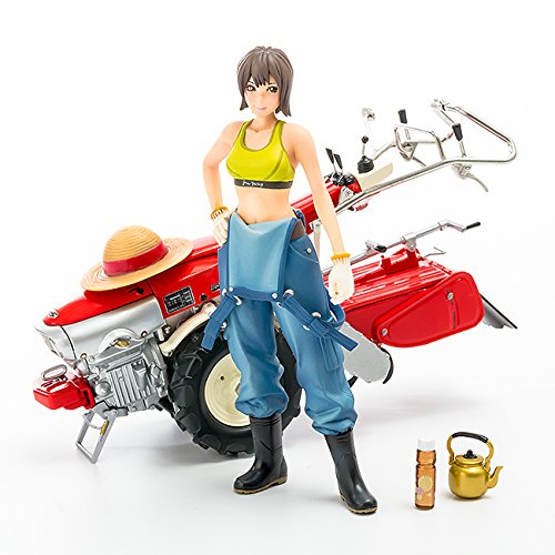 Minori-échelle 1/20-Fabrique minimale-Max Factory