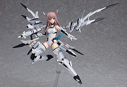 figma "Alice Gear Aegis" Yotsuya Yumi