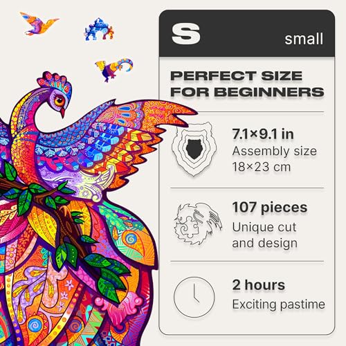 Fairy Bird 107 Piece S Size