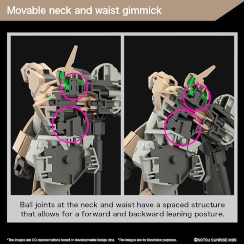 HG 1/144 "Mobile Suit Gundam: The Witch from Mercury" Demi Barding