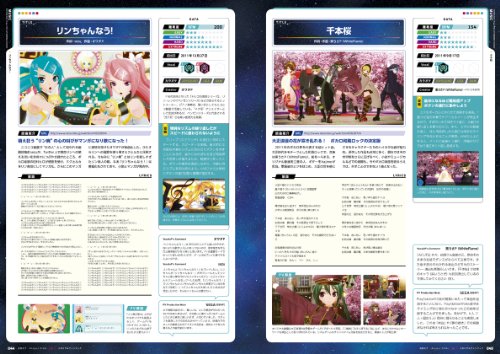 Hatsune Miku -Project DIVA- F f&F Memorial Fan Book (Book)