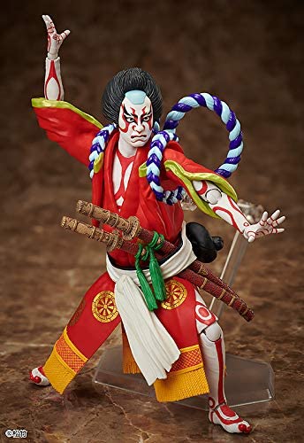 Kabuki: Yoshitsune Senbon Zakura - Figma # SP-126 Kitsune Tadanobu (liberando)