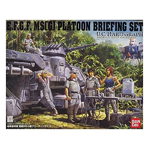 Platoon Briefing set-1/35 escala-U.C. Hard Graph (3) Kidou Senshi Gundam: Dai 08 MS Shotai-Bandai