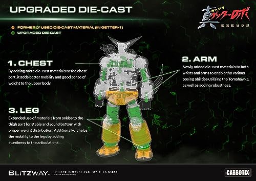 CARBOTIX "Getter Robo Armageddon" Black Getter