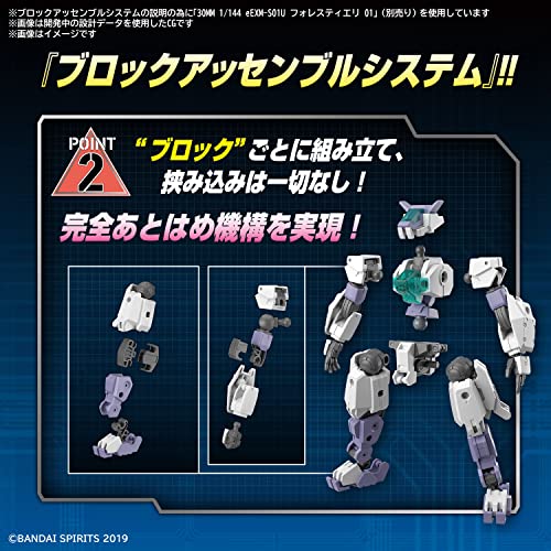 30MM 1/144 eEXM-S02M Forestieri 02