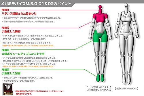 Megami Device M.S.G 02 Bottoms Set Skin Color B