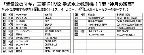 Mitsubishi F1M2 Type Zero Observation Seaplane Aircraft Type 11 (Shingetsu no Rua version) - 1/48 scale - Shidenkai no Maki - Hasegawa