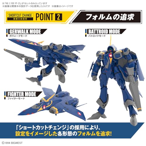 HG 1/100 "Macross Plus" YF-21