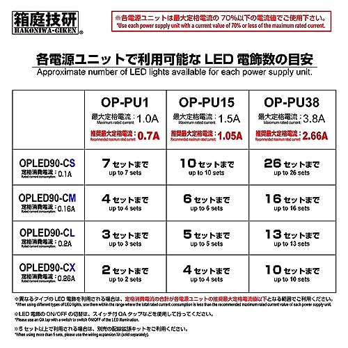 Power Supply Unit for LED Lighting (12V, 3.8A)