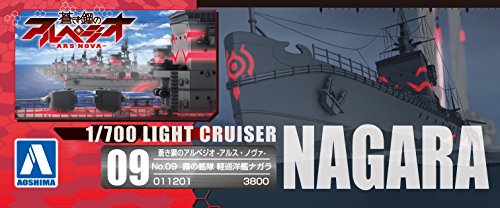Cruiser Nagara - 1/700 Échelle - Aoki Hagane No Arpeggio - Aoshima