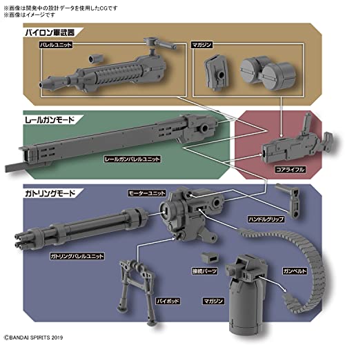 30MM Customize Weapons (Gatling Unit)