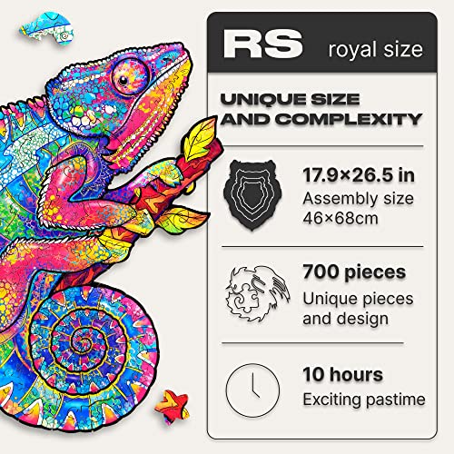 Iridescent Chameleon 700 Piece RS Size