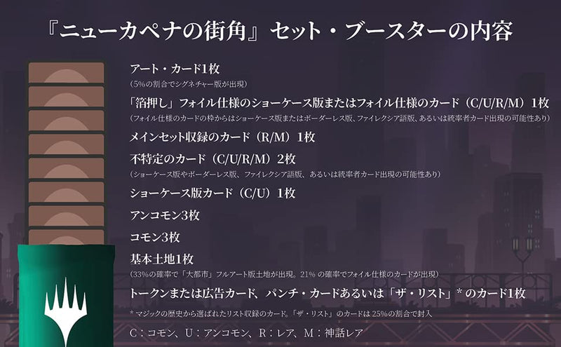 MAGIC: The Gathering Streets of New Capenna Set Booster (Japanese Ver.)