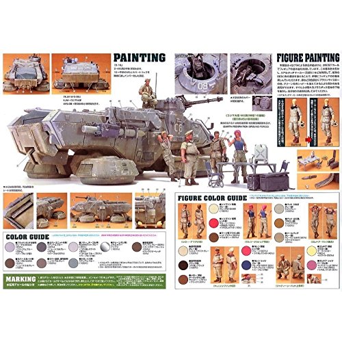 Platoon Briefing set-1/35 escala-U.C. Hard Graph (3) Kidou Senshi Gundam: Dai 08 MS Shotai-Bandai