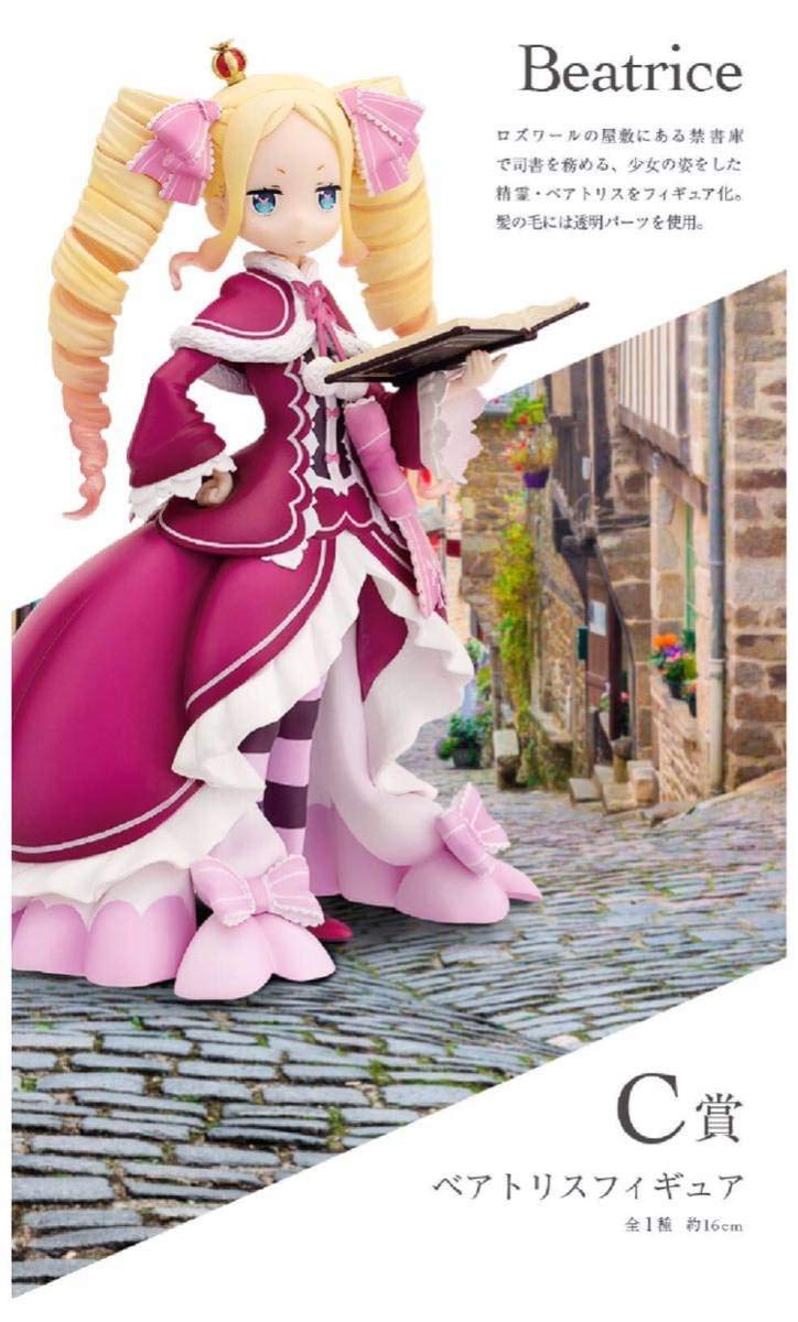 Ichiban Kuji "Re:ZERO -Starting Life in Another World" -The story is To be continued- C Prize Beatrice