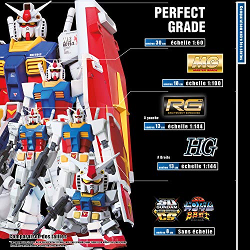 ZGMF-X10A Freedom Gundam (Ver. 2.0 version)-échelle 1/100-MG (#192), Kidou Senshi Gundam SEED-Bandai