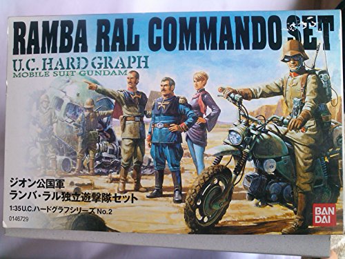 Ramba Ral Commando Set - 1/35 scala - U.C. Grafico duro (2) Kidou Senshi Gundam - Bandai