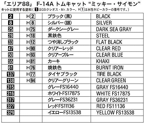 F-14A Tomcat (Mickey Simon version) - 1/72 scale - Area 88 - Hasegawa