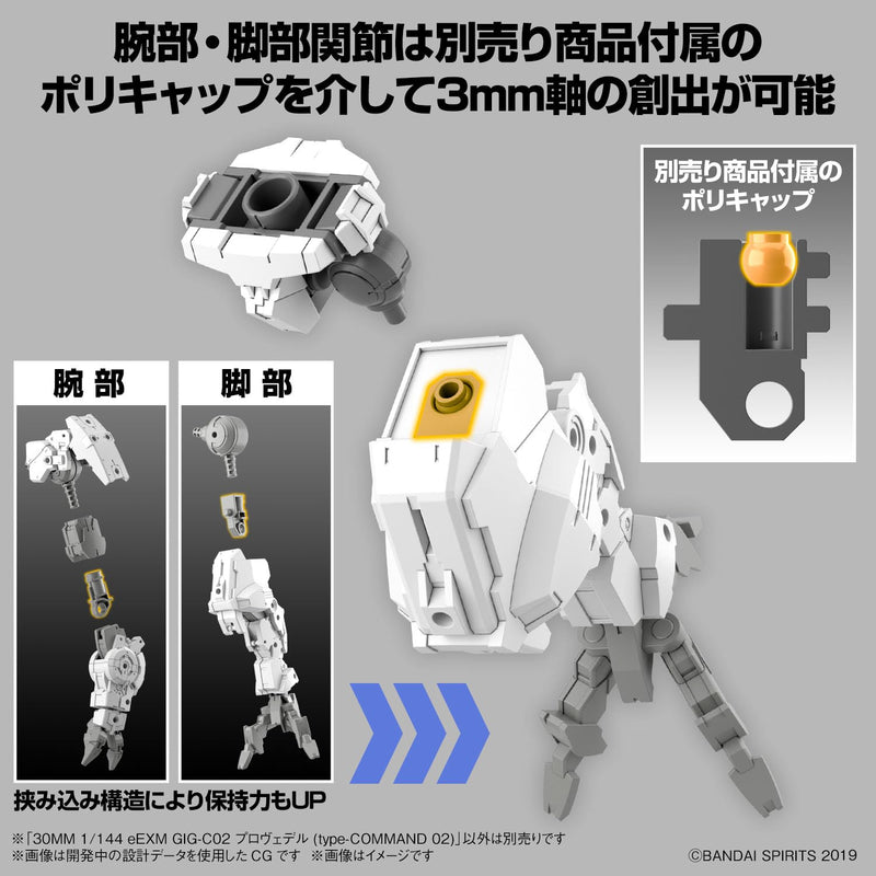 30MM 1/144 eEXM GIG-C02 Provedel (Type-COMMAND 02)