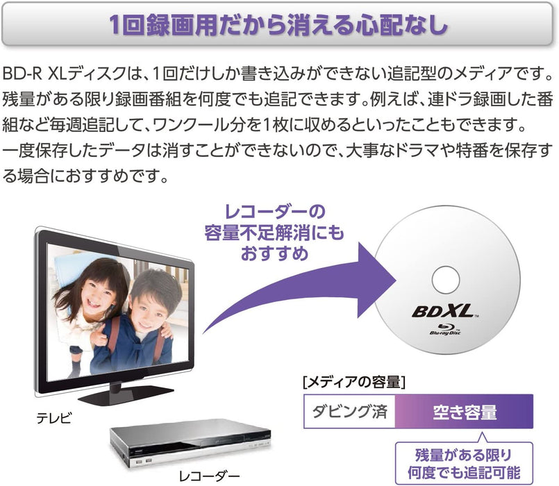 Verbatim BD-R XL Blu-ray Discs 1 Tempo Registrazione da 100 GB (3 strati, 1-4, velocità del tempo, 5 dischi)